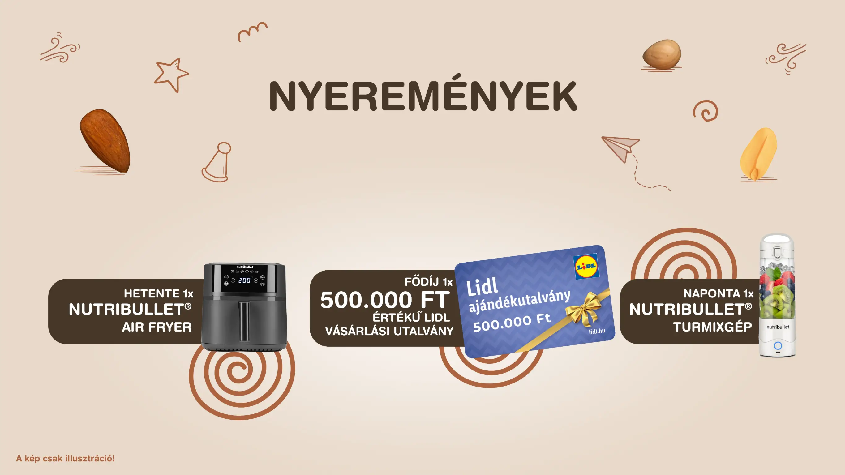 A promócióban megnyerhető nyeremények plakátképe.
