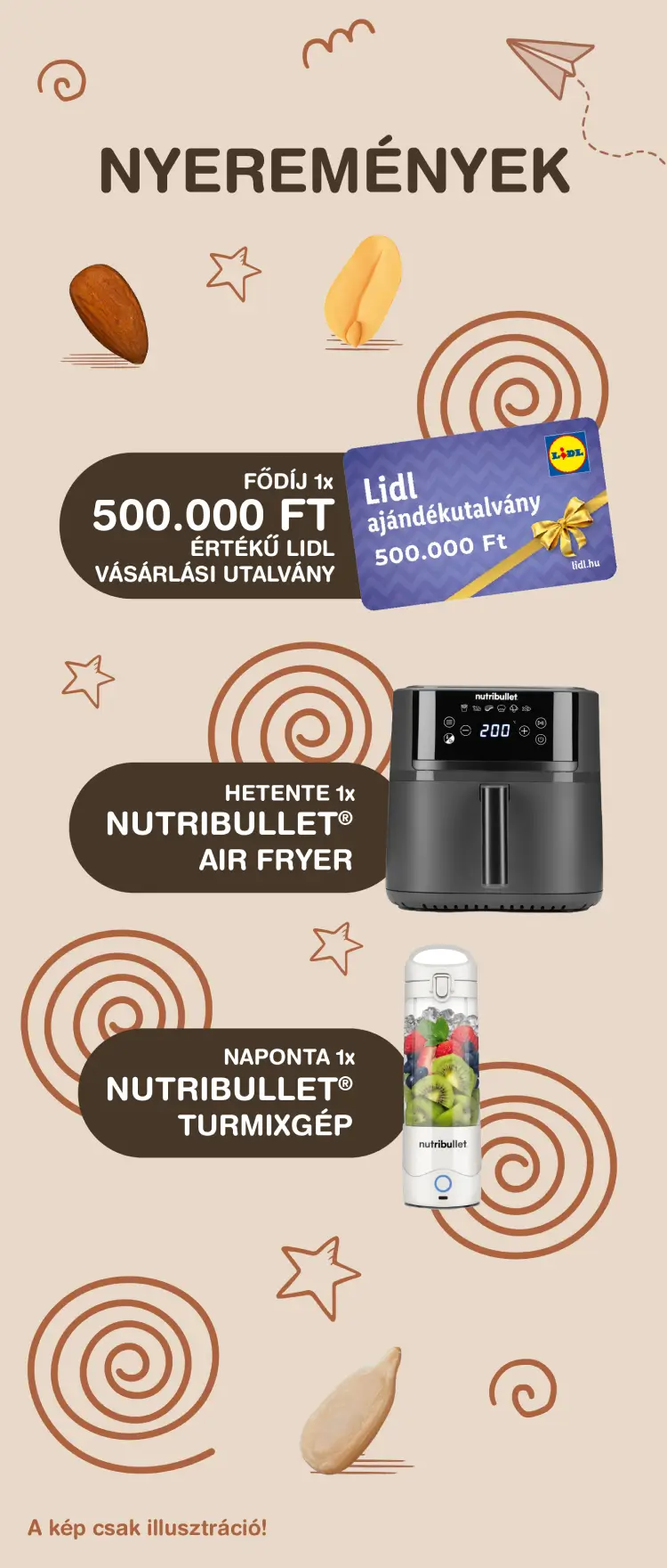 A promócióban megnyerhető nyeremények plakátképe.